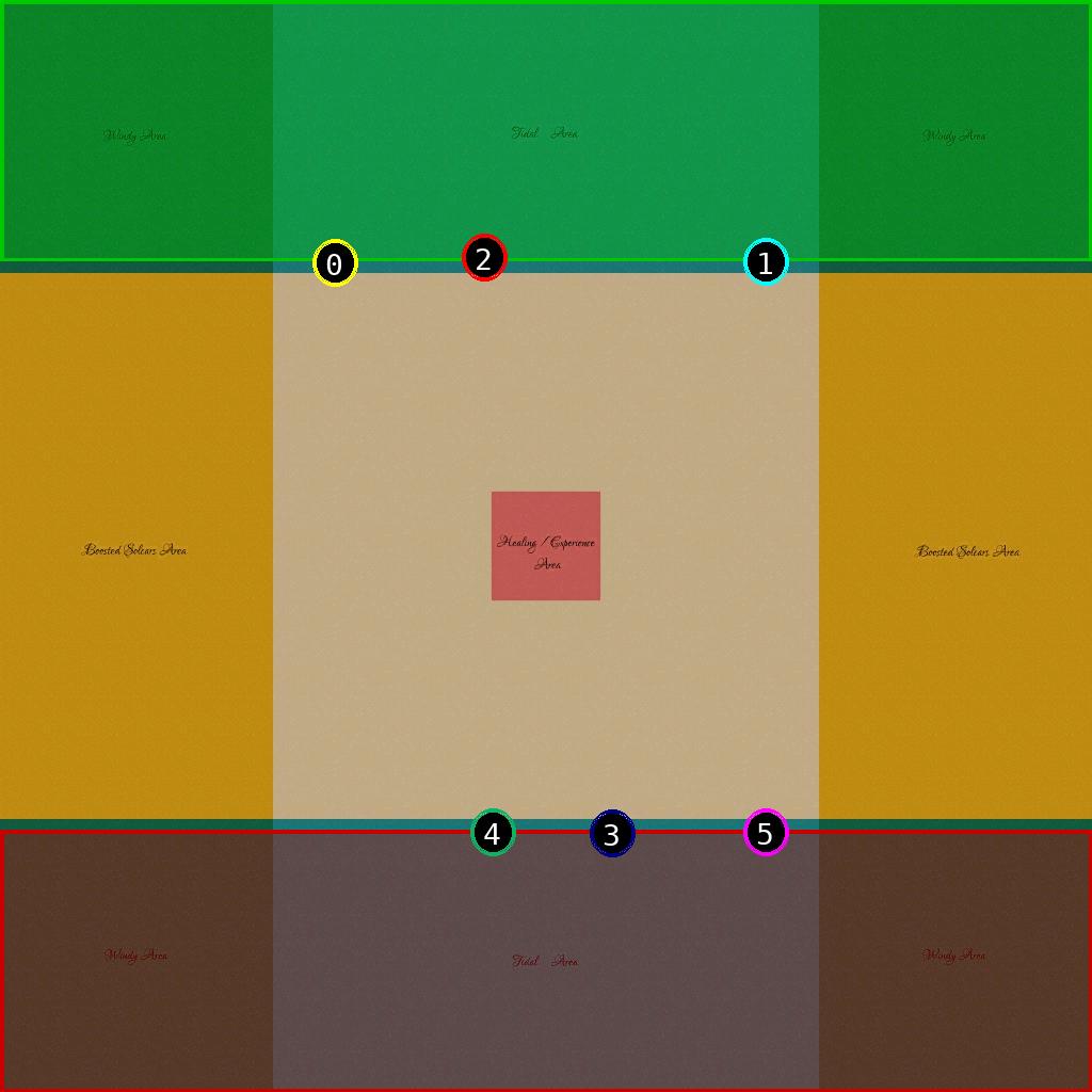 sat pic of multi fields v2